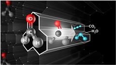 Dyson Purifier Cool TP09 čistička vzduchu