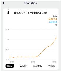 Solight profesionálna smart WIFI meteostanica