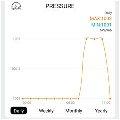 Solight profesionálna smart WIFI meteostanica