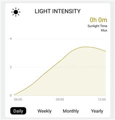 Solight profesionálna smart WIFI meteostanica
