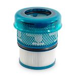 Dyson filtračná jednotka pre Dyson V16 Piston